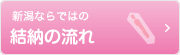 新潟ならではの結納の流れ