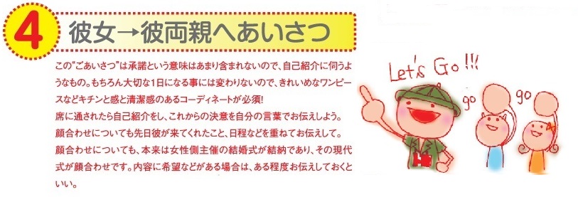 結婚　相手の両親に挨拶